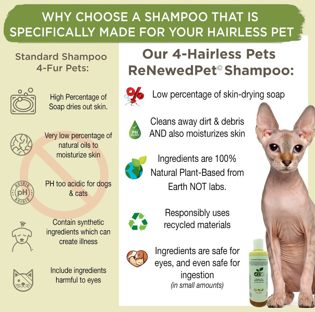 Universal Hairless Pet Shampoo